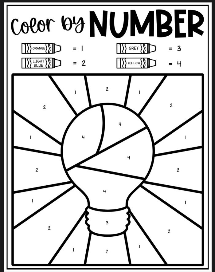 Idea Color By Number Coloring Sheets