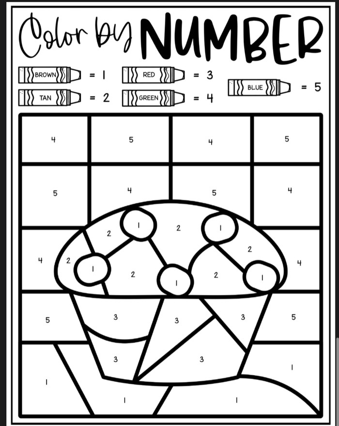 Muffin Color By Number Coloring Sheets