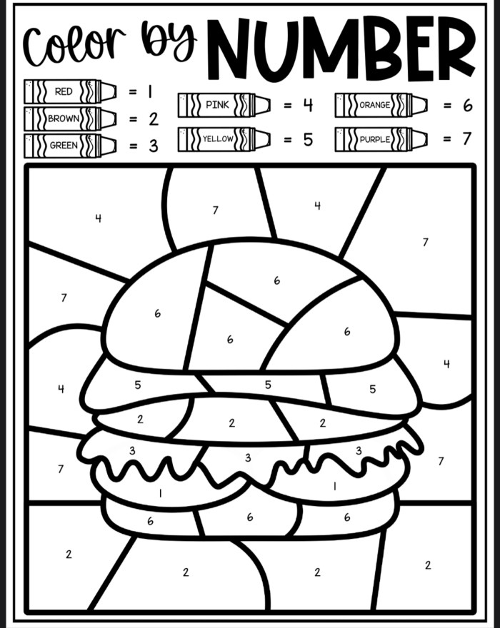 Hamburger Color By Number Coloring Sheets