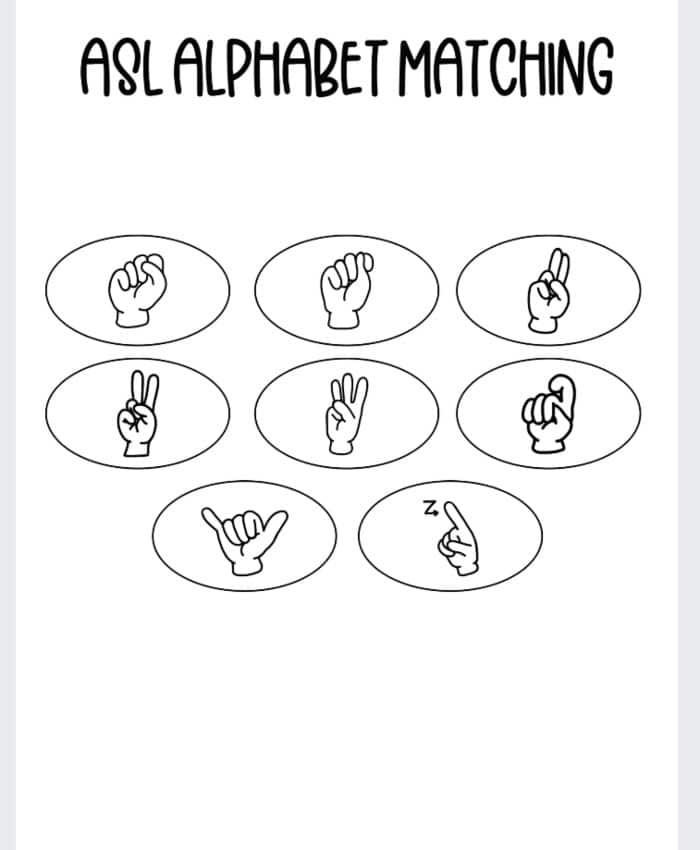 ASL Alphabet Signs