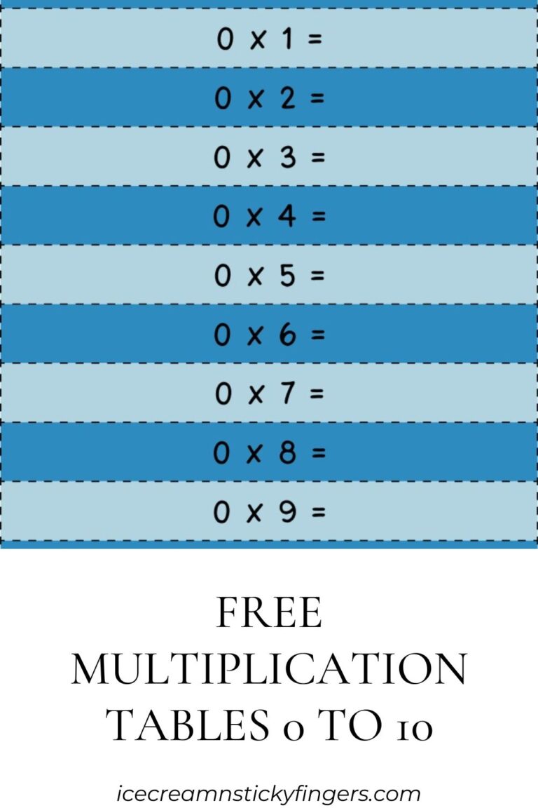 Free Multiplication Tables 0 to 10