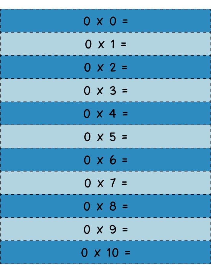 Multiplication Table 0