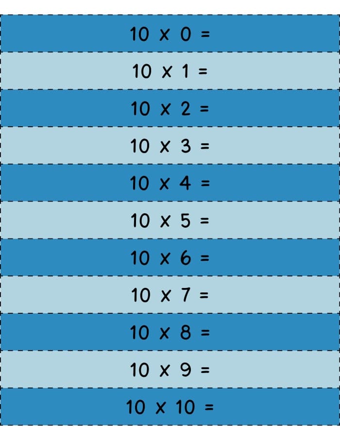 Multiplication Table 10
