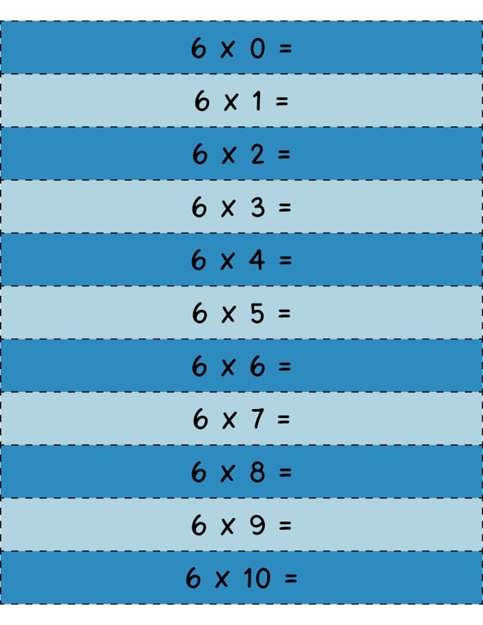 Multiplication Table 6